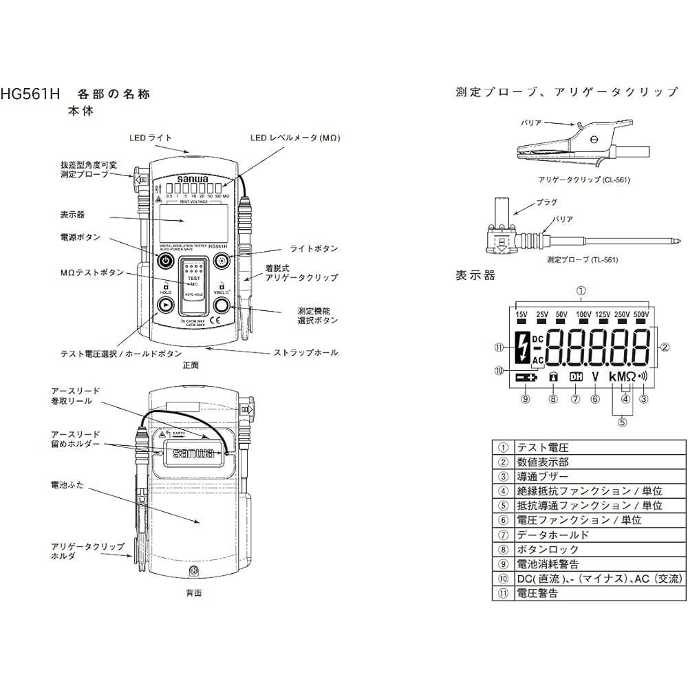 Sanwa Electric Meter SANWA Smart Style 7 Range Digital Insulation Resistance Meter HG561H