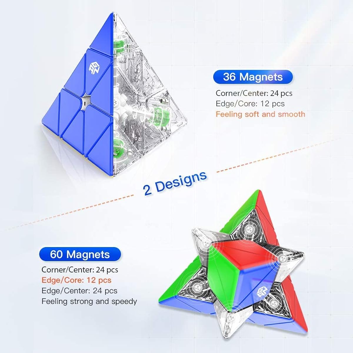 Bukefuno GAN Pyraminx M Magnet 3x3 Cube Speed Pyramid 36 3x3 Cube Magnet Stickerless Standard
