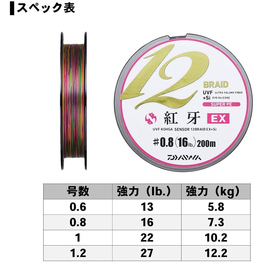 DAIWA PE line UVF Benga sensor 12 blade EX+Si 0.6-1.2 200m 5 colors (with color marking)