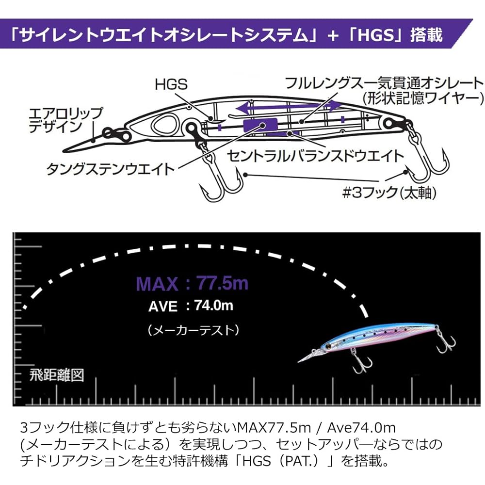DAIWA Shoreline Shiner Z Set Upper LH 125SDR Lure