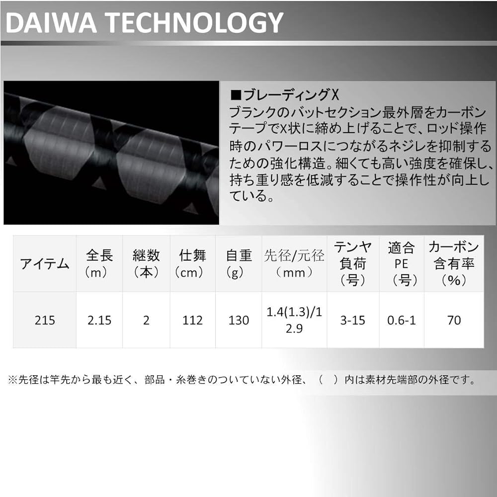 DAIWA Boat Rod Fishing Rod Tenyamagochi X 215 Total Length 2.15m