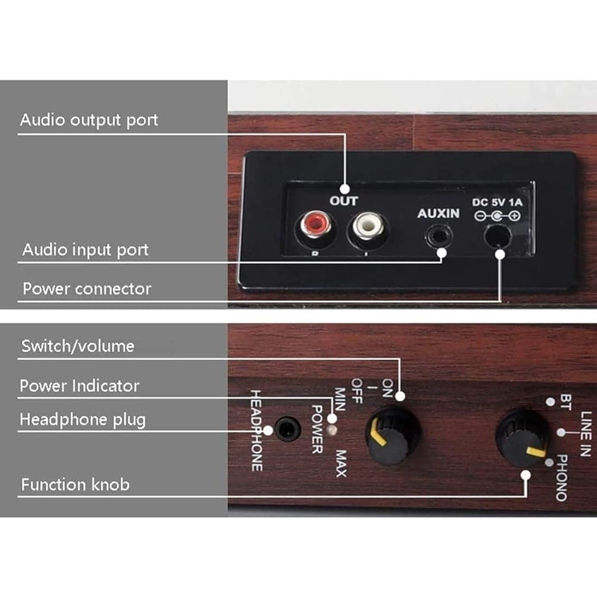 Vinyl Record Player, Turntable Record Player with Built-in Speaker, 3 Speed, PH/BT/Output/AUX, Treble & Bass Control, Line Out/Aux Input/Headphone Mode Support, for Office/Home Decoration