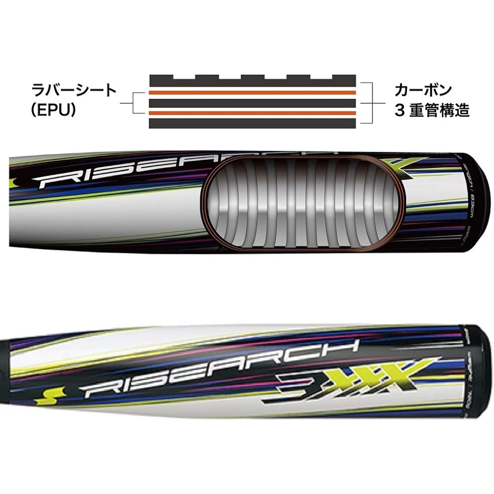 SSK Baseball Softball Bat FRP Rise Arch 3XXX SBB5050 Black x White Compatible with Boys' Softball