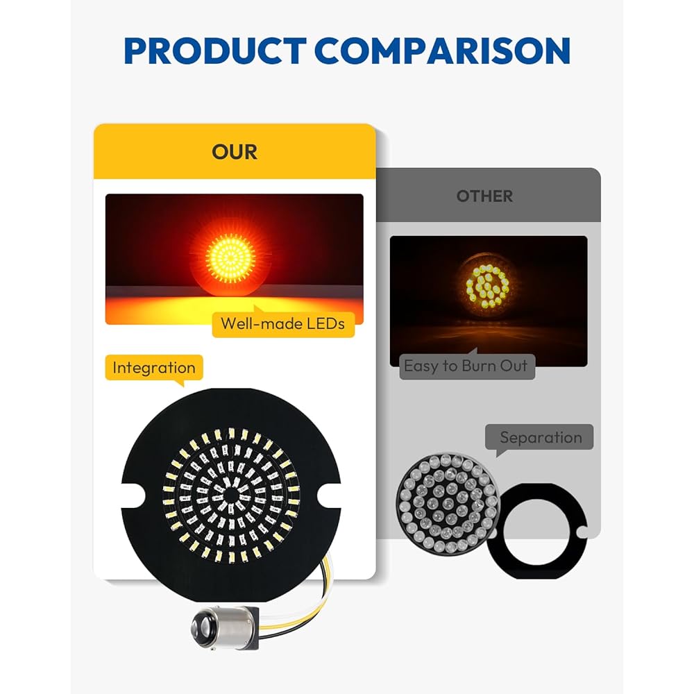 ANONEMOTO 3 1/4" LED Turn Signal 1157 1156 Harley 1986-2023 Electra Glide Road King Road Glide Softail Tour Glide Ultra Limited Turn Signal LED Light