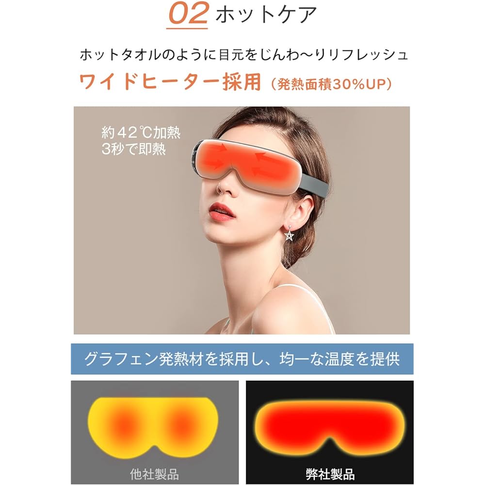 EYE REFRESH Eye Warmer, Eye Care, Hot Eye Mask, USB Rechargeable, Graphene Heating, Vibration & Air Pressure, Bluetooth Music, 15 min Auto Off Timer, Lightweight, Foldable, Christmas Gift,