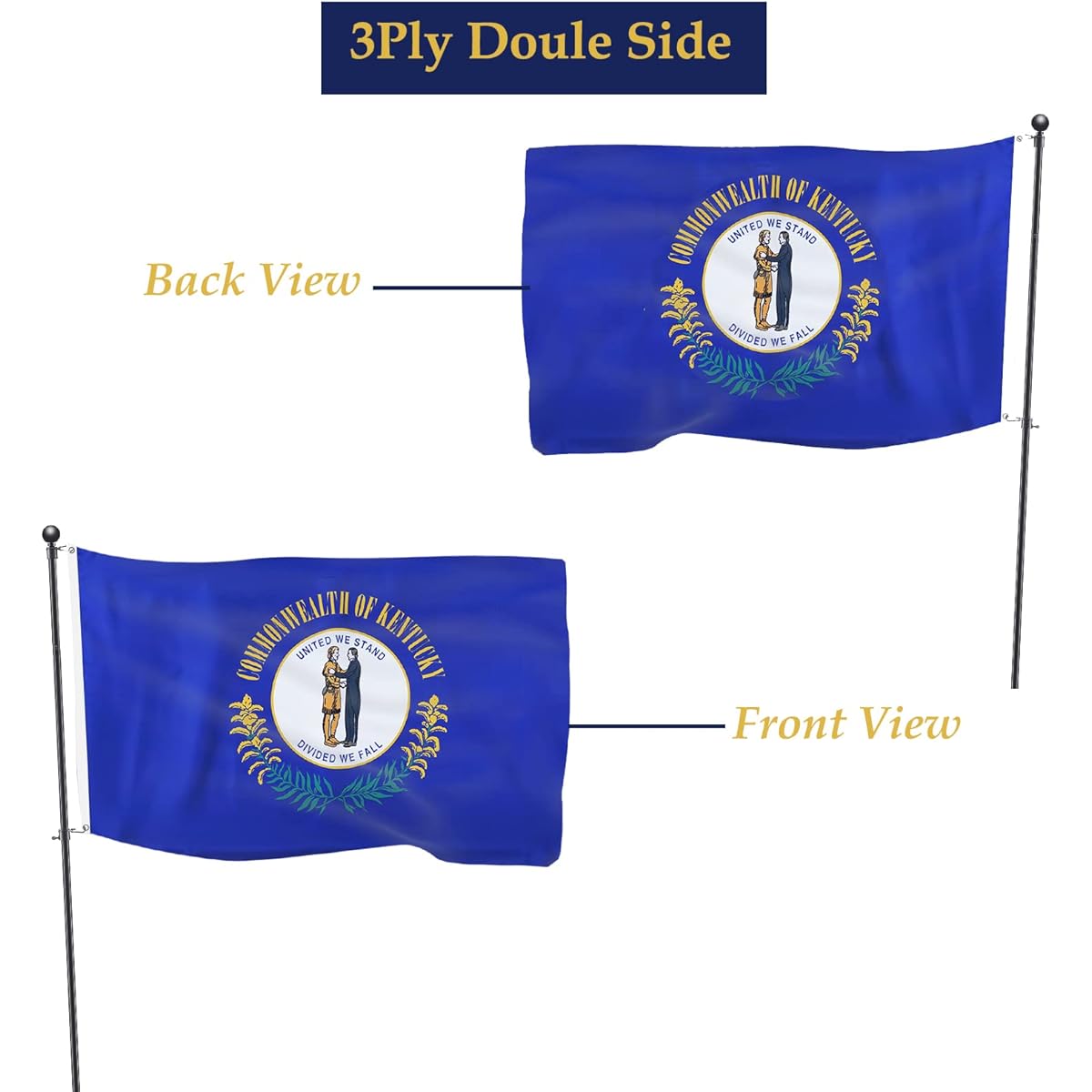 TOPFLAGS Kentucky State Flag 3x5 Double Sided 3 Ply KY State Flag Heavy Duty Outdoor 4 Row Stitched Edges with 2 Brass Grommets