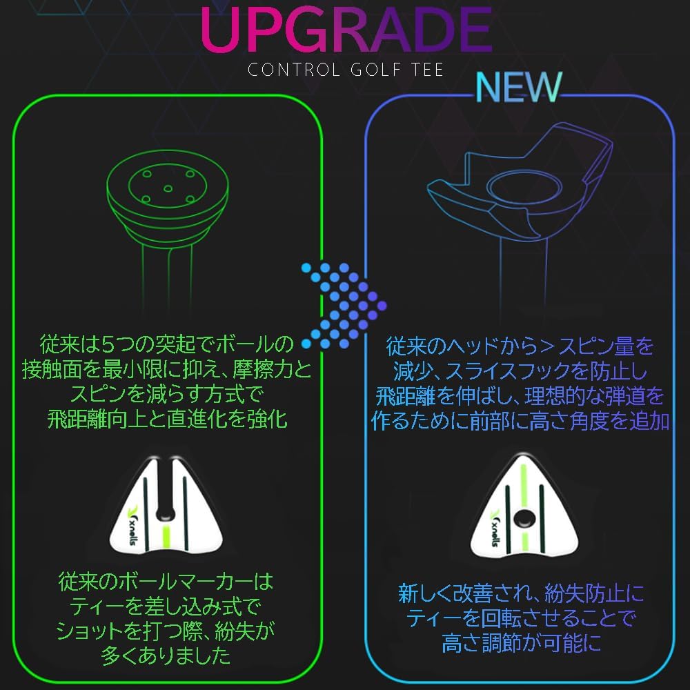 TECH SKIN Control Golf Tee Neon Plus 35mm - 55mm New Design Height Adjustable Break-resistant Ball Marker Reinforced Plastic Lost Prevention Made in Korea