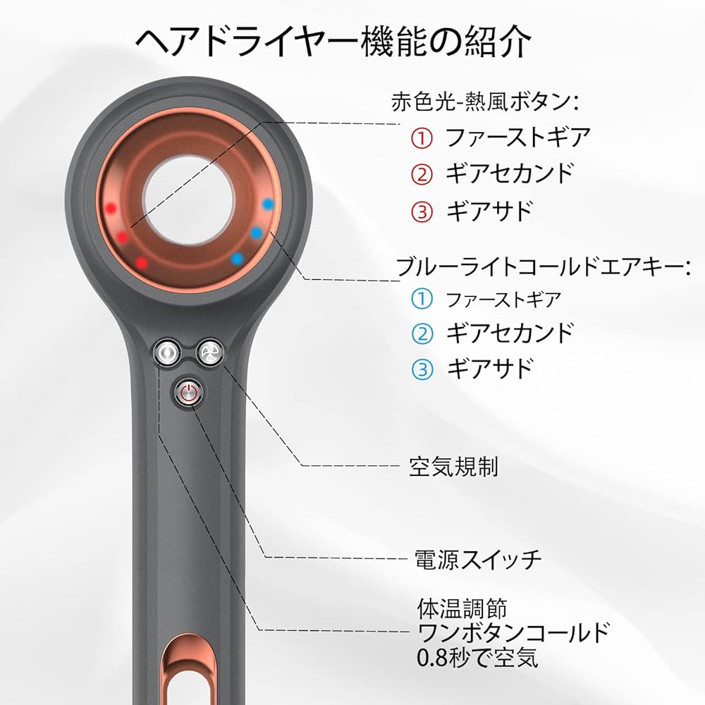 Hair dryer, large air volume, balanced ion technology, ultra-high speed, high air volume, quick-drying hair dryer, 3 levels of positive and negative ion wind speed, quick-drying, hair dryer, 6 modes, negative ions, low noise, lightweight, cold air, hot a