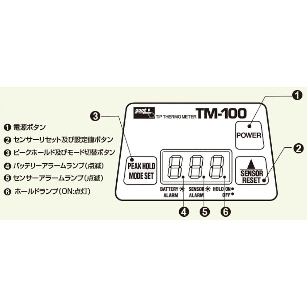 Taiyo Electric Industry (goot) Iron Tip Thermometer TM-100 Made in Japan