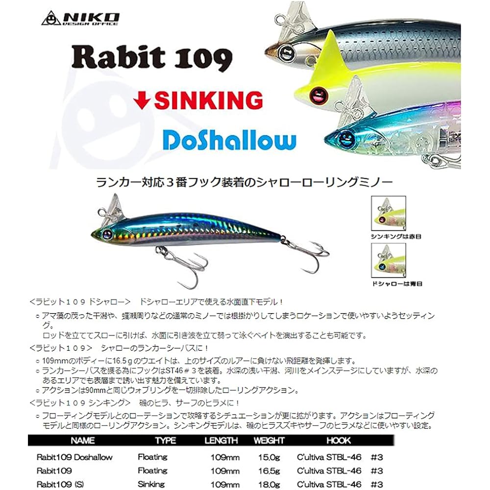 Halcyon System Nico Design Rabbit