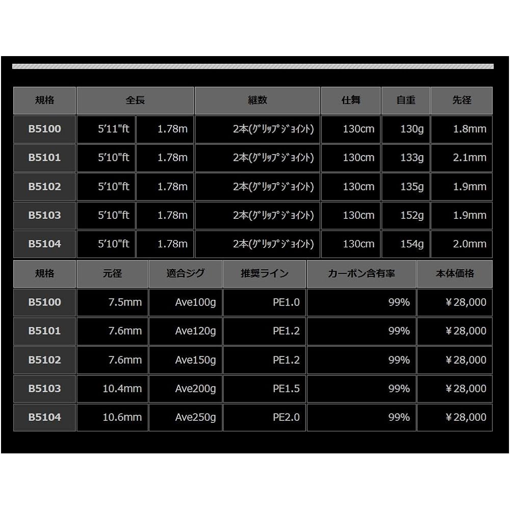 XESTA Slow Emotion for Short Pitch Jerk B510-1 902-1107