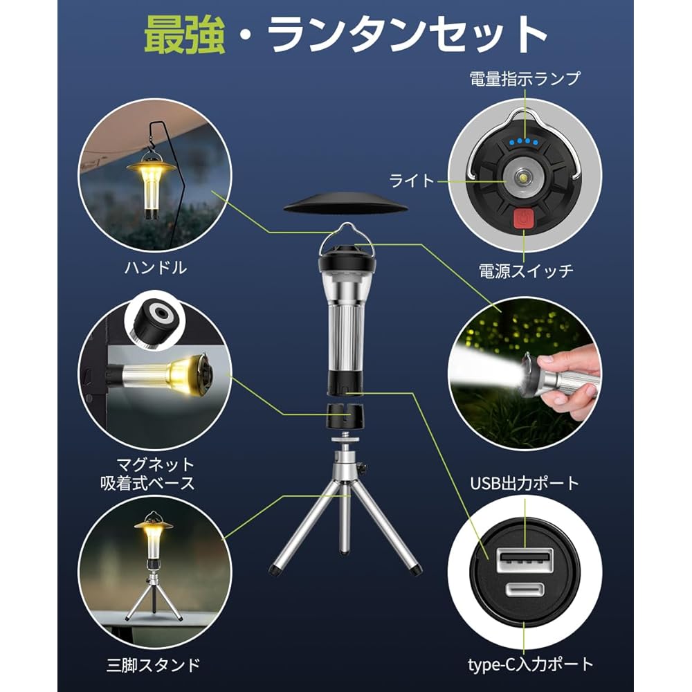LED Lantern, 2023 Model, Ultra Small, Multi-functional, Camping Lantern, USB Rechargeable, High Brightness, 4 Modes of Light Adjustment, Electric Lantern, LED Lantern, Flashlight, Lightweight,