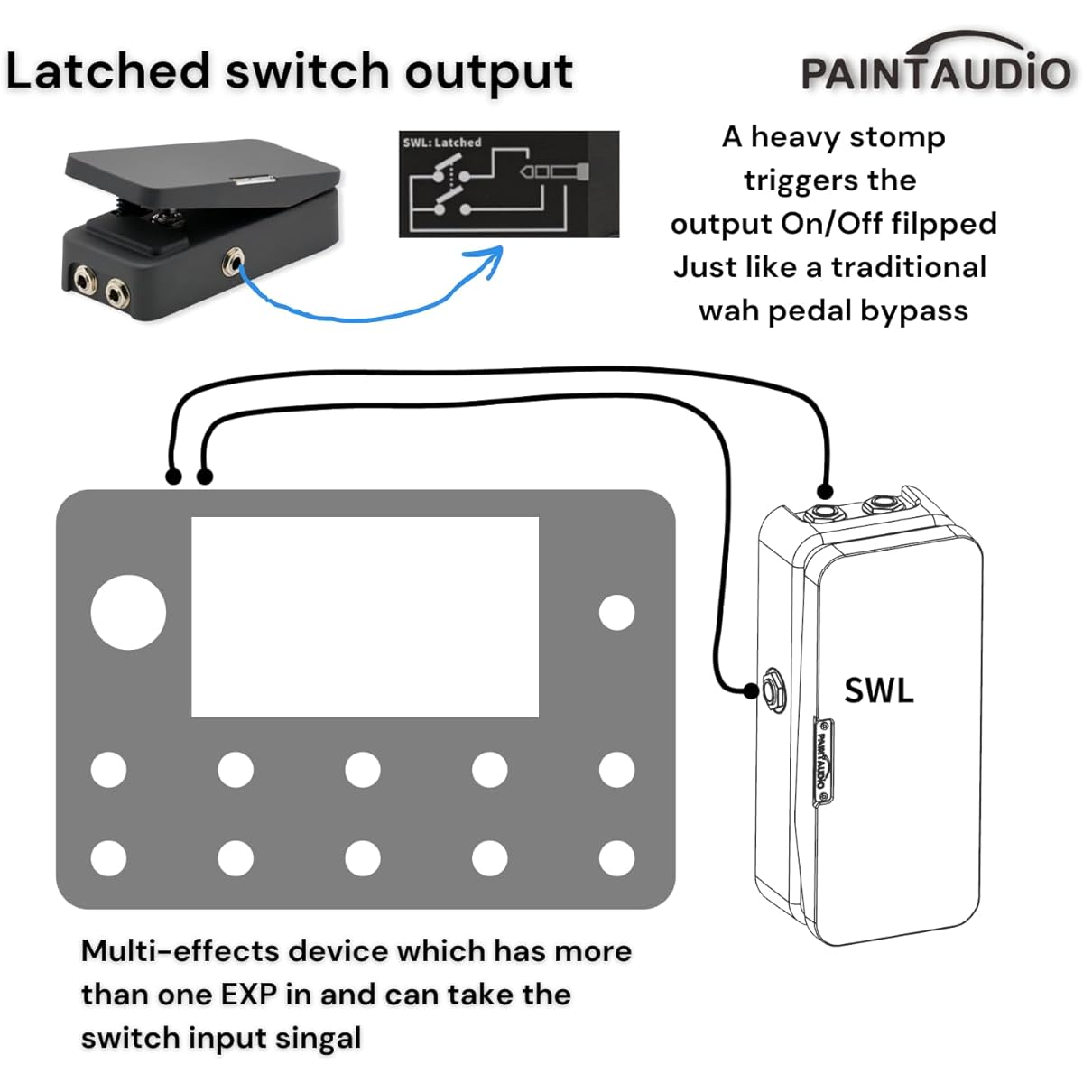 Paint Audio Foot Captain Dual Output Expression Pedal (EXP) Tip/Ring Connection Compatible with SWL Version with Latch Switch Output