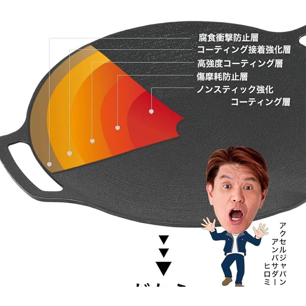 Authentic Korean Made BUFALLO Multi Griddle Pan IH Compatible Iron Plate Round Frying Pan BBQ BBQ Camping Outdoor (L Set)