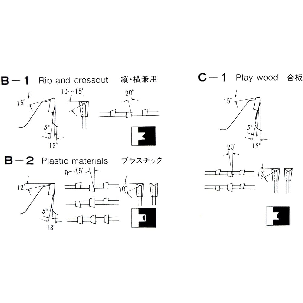 Chipsaw Japan "Germany Best Max" Vertical/Horizontal/Dual-purpose Blade 255mm x 60P MK255-60