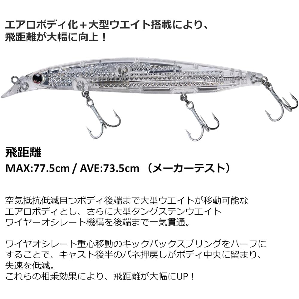 DAIWA Laser Impact Equipped Lure Shoreline Shiner Z Vertis R125F-LI Floating/Sinking Various