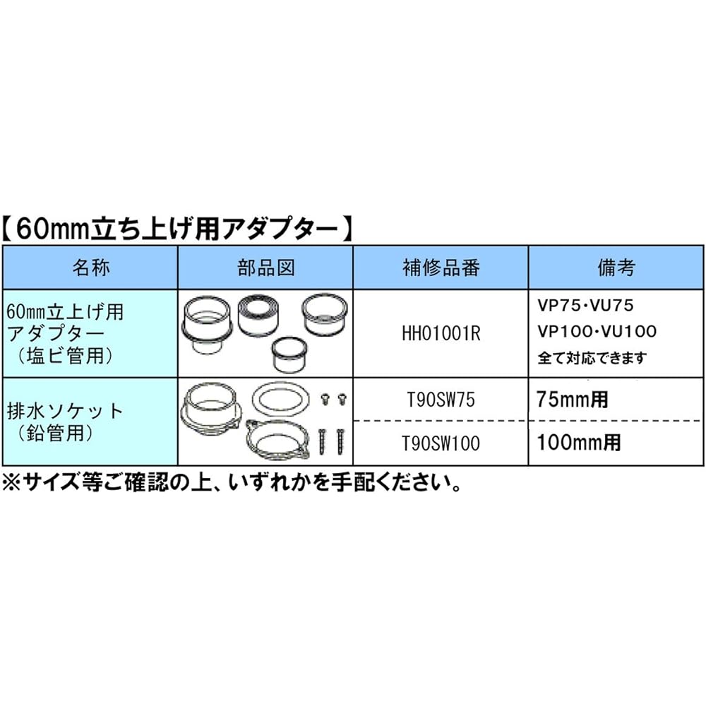 TOTO Toilet Parts Drain Center Change Set: From Remodel Water Supply Exposure to 200mm Water Supply Exposure (for Neorest) Neo-ReSET-RR