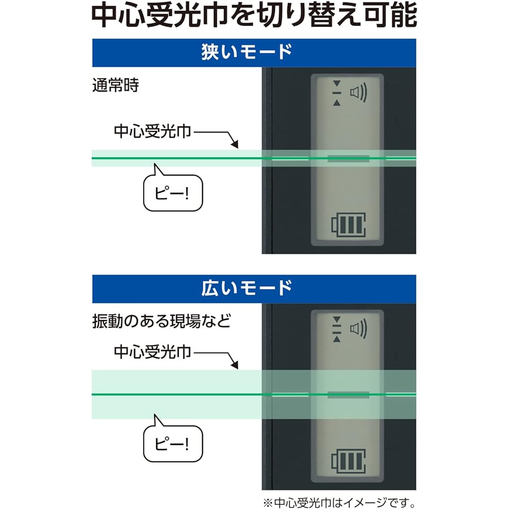 Shinwa Sokutei Light Receiver Spinning Laser for H-3/HV-3 with Holder 70840
