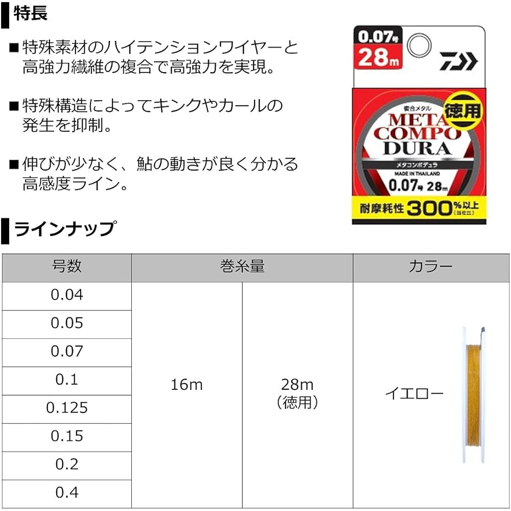 DAIWA Metacompodura 28m 0.05