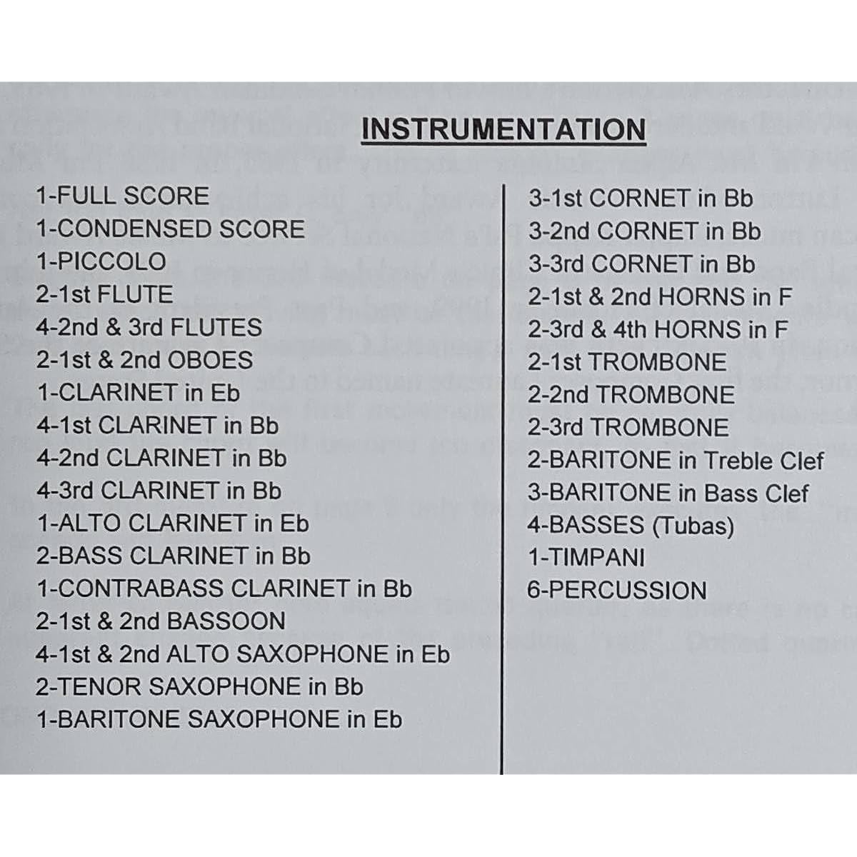 Wind Orchestra Score W. Francis Macbeth: Divergent - Small Symphony for Wind Orchestra Score & Parts Set