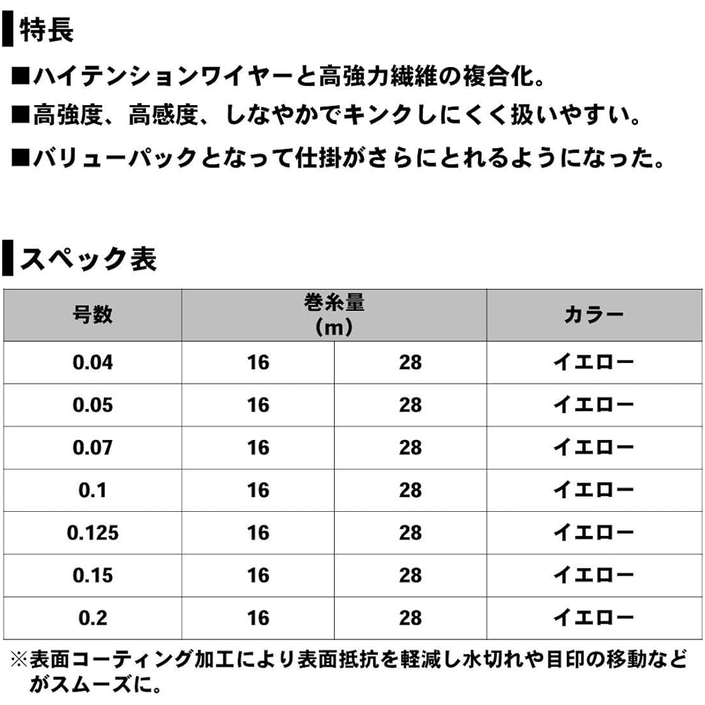 Daiwa Harris Metacompo III VP 16m 0.04