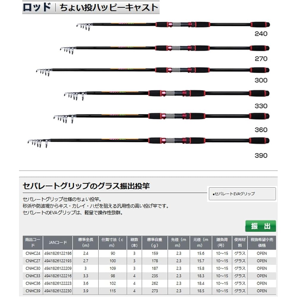 Osaka Fishing Gear (OGK) Slightly Throwing Rod Slightly Throwing Happy Cast