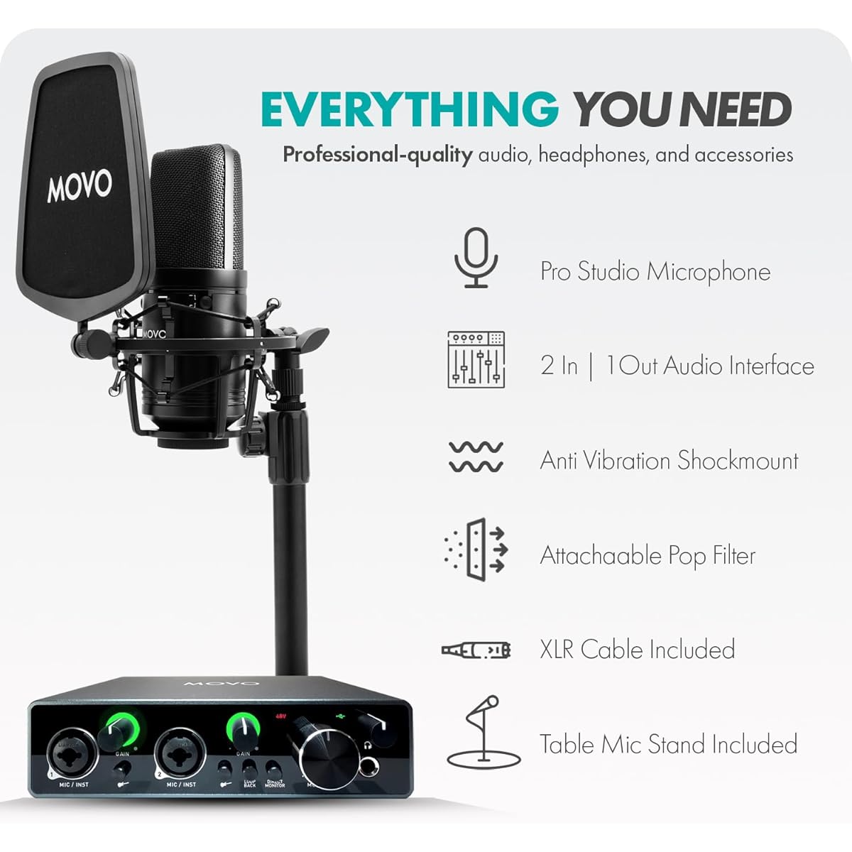 Movo VSM-5 Large Diaphragm Professional Condenser Microphone Kit with MDX-1 2x2 Audio Interface Tabletop Mic Stand Podcast Equipment Set for YouTube, Podcasts, Streaming, Guitar, Vocals