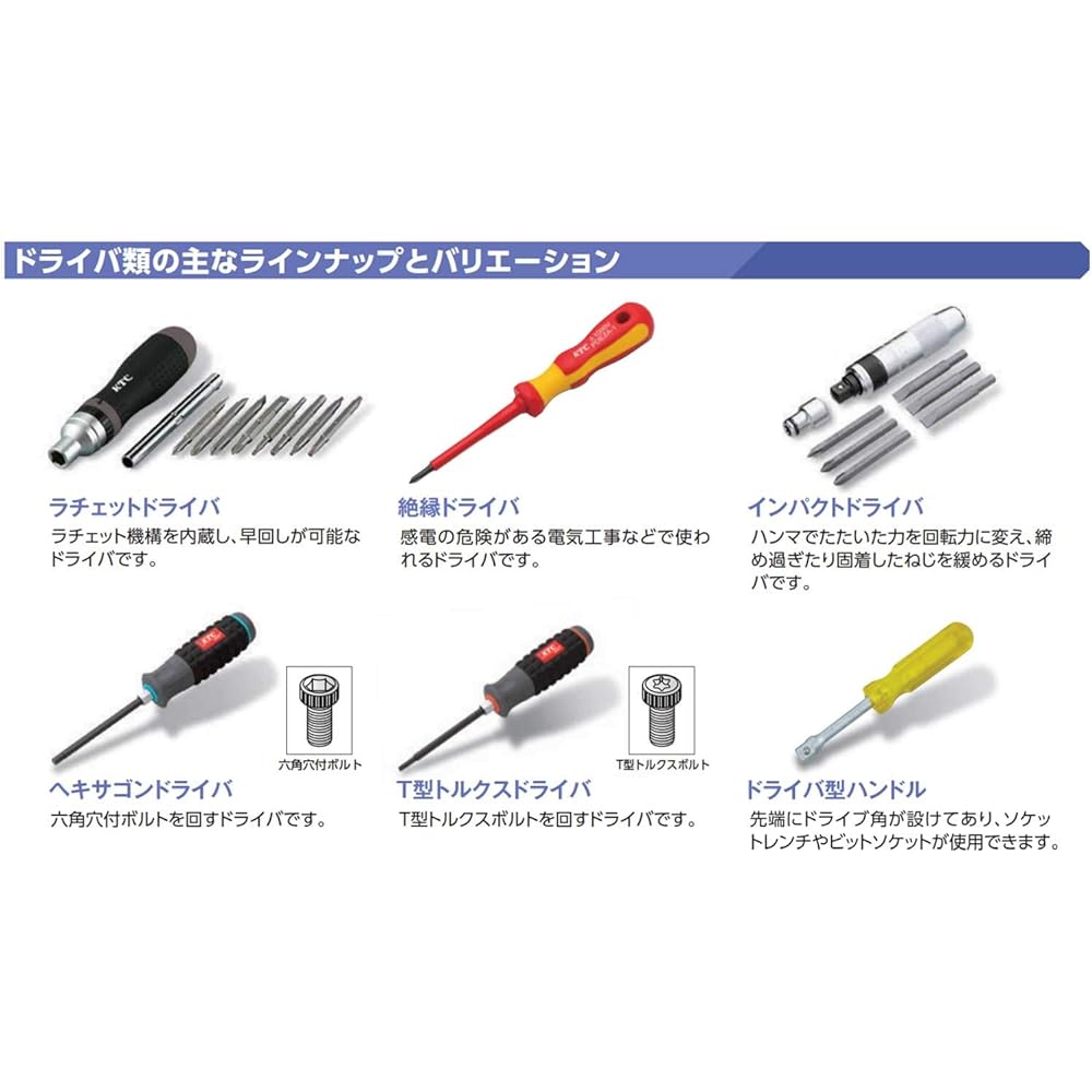 Kyoto Machinery Tools (KTC) Soft Penetrating Driver TD2798