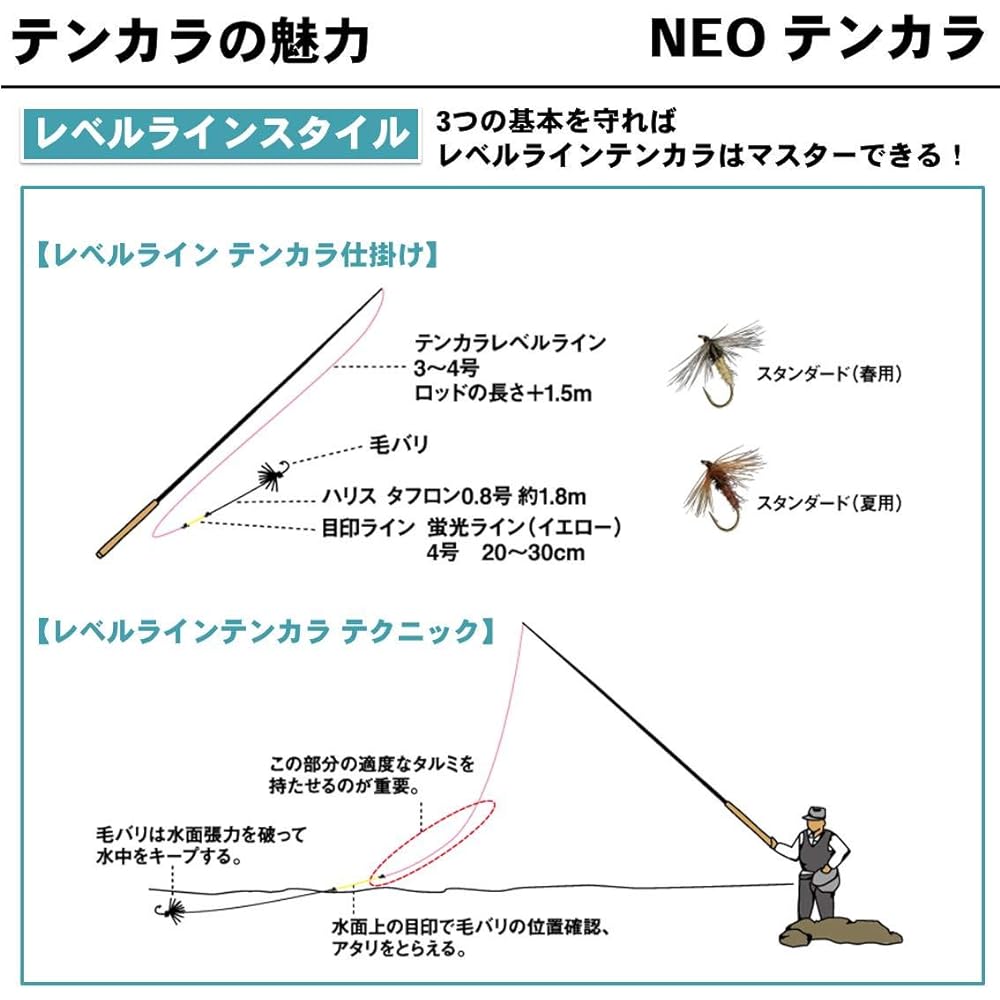 DAIWA Mountain Stream Rod NEO Tenkara 32 Fishing Rod
