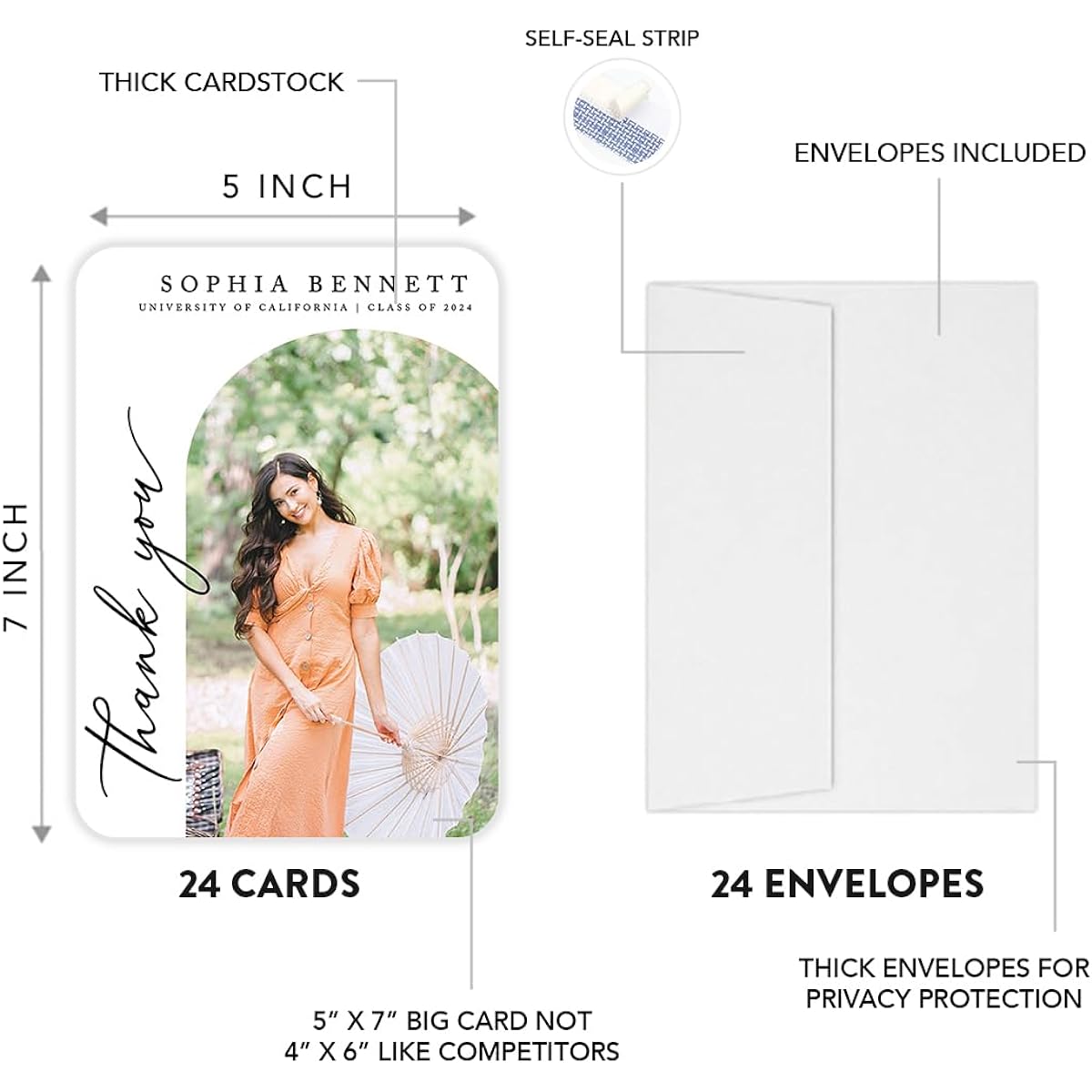Andaz Press 5 x 7 Inch Personalized Photo Graduation Thank You Cards with Envelopes Class of 2023 Thank You Postcard Boho Custom Photo Graduate Name Year School College Thank You Notes Pack of 24