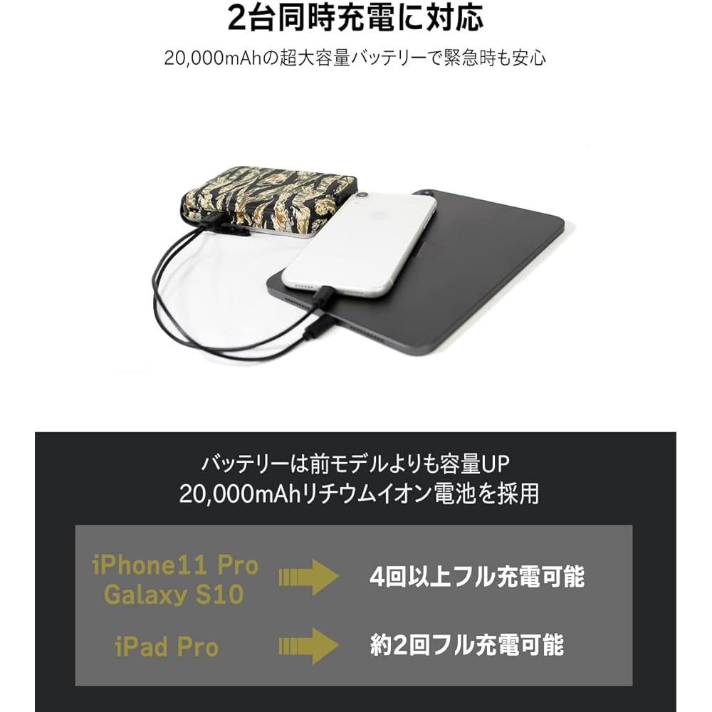 YaeiWorkers BEAM Beam LED Lantern Camping Outdoor Disaster Prevention USB Rechargeable 1200 Lumens