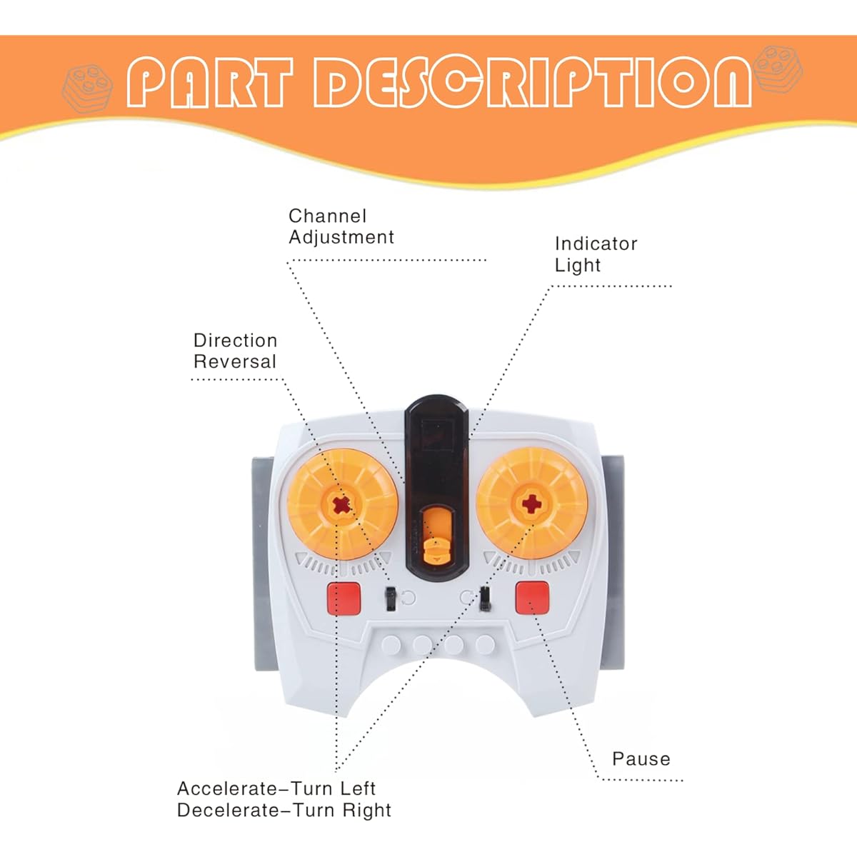 Helcdrx Technology Power Functions Motor Set Remote Control Motor Kit Compatible with Technic Power Functions Kit Gift 16pcs