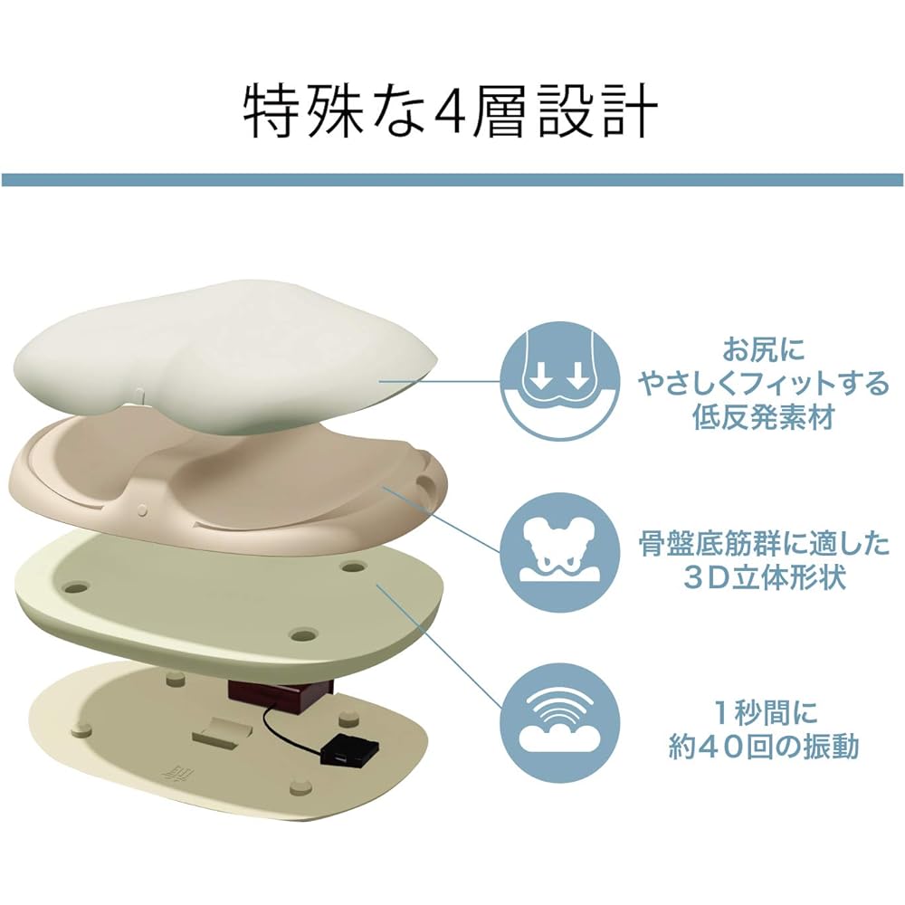 PROIDEA Pelvic Floor Muscle Exercise Cushion Cut Bull Green 0070-2659-01