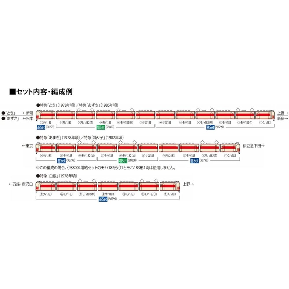 TOMIX N Gauge JNR 183 1000 Series Additional Set 98800 Railway Model Train