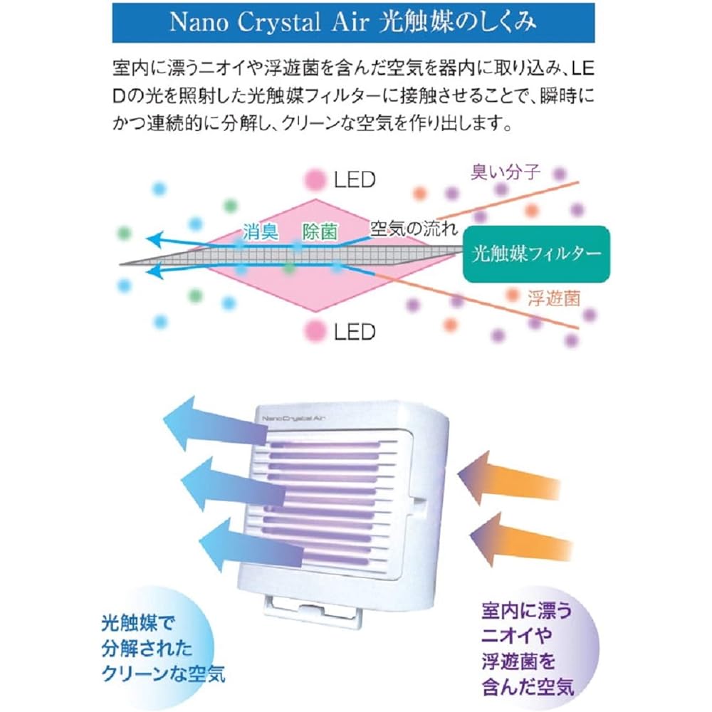 Osaka Lighting Photocatalyst Compact Disinfectant Deodorizer NCA-004 (Black)