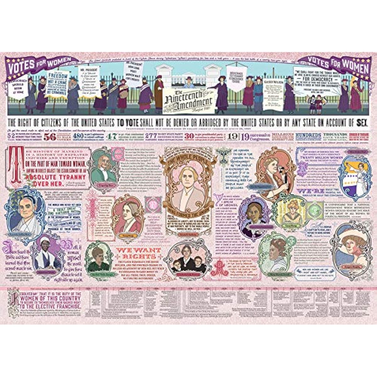 Cobble Hill - 1000 Piece Puzzle (19th Amendment)