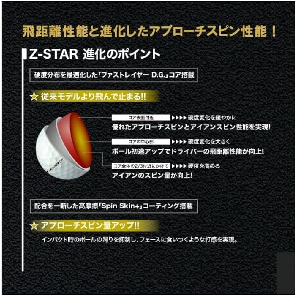 DUNLOP Golf Ball 2023 Model SRIXON Z-STAR Z-STARXV 2 dozen with bonus