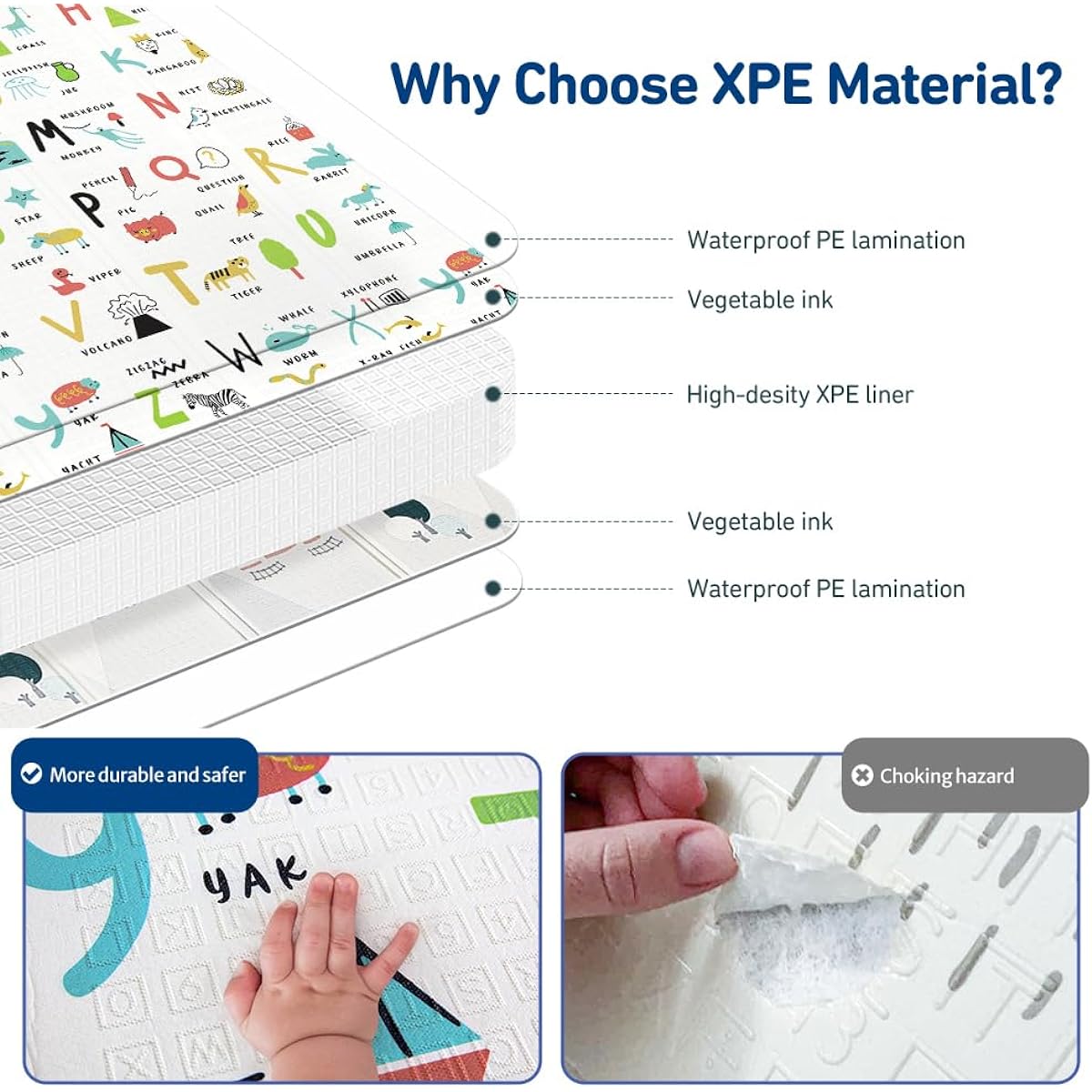 Baby Play Mat 79" X 71",Reversible Waterproof Foldable Foam Floor Playmat for Kids Toddlers, Extra Large Anti- Slip Baby Crawling Mat