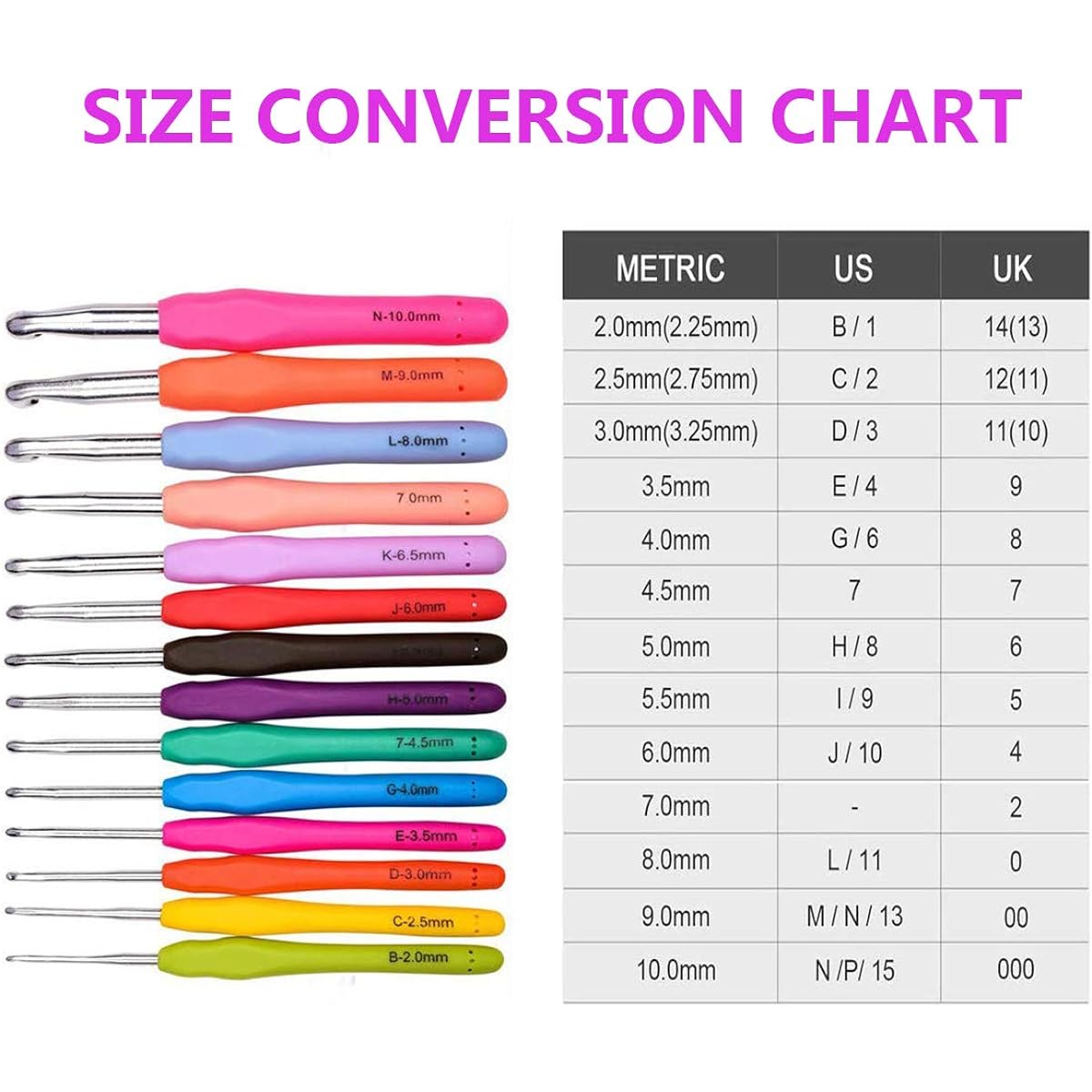 14pcs Crochet Hook Set Ergonomic Soft Grip Handle Big Eye Rounded Knitting Needles Kit with Case for Arthritic Hands 2mm(B)-10mm(N) Extra Long Plus Knit Needles Knitting Yarn Set