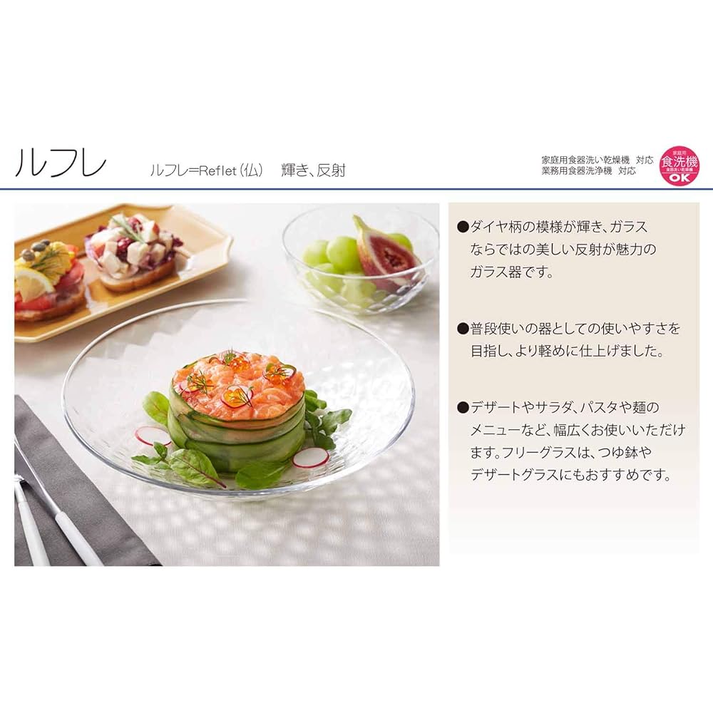 Toyo Sasaki Glass Medium Bowl Refle Ball 12 Made in Japan Dishwasher Safe (Sold in Case) Clear Approx. φ12.4 x 5.0cm, Maximum Diameter Approx. 12.4cm, 48 pieces P-50323-JAN