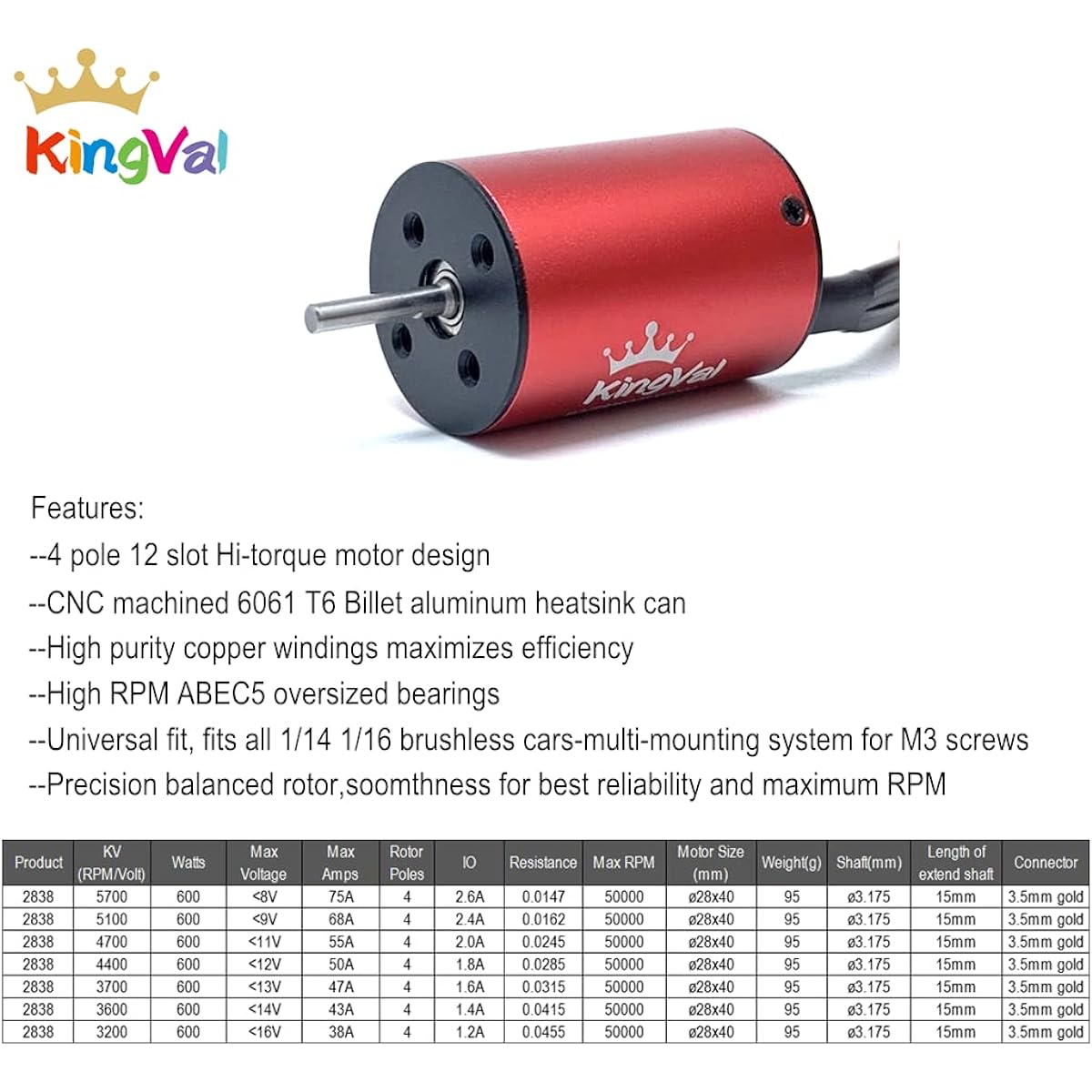 KingVal Replacement 2838 3200KV Waterproof Brushless Motor Shaft 3.175mm Compatible with 1/14 1/16 RC Car