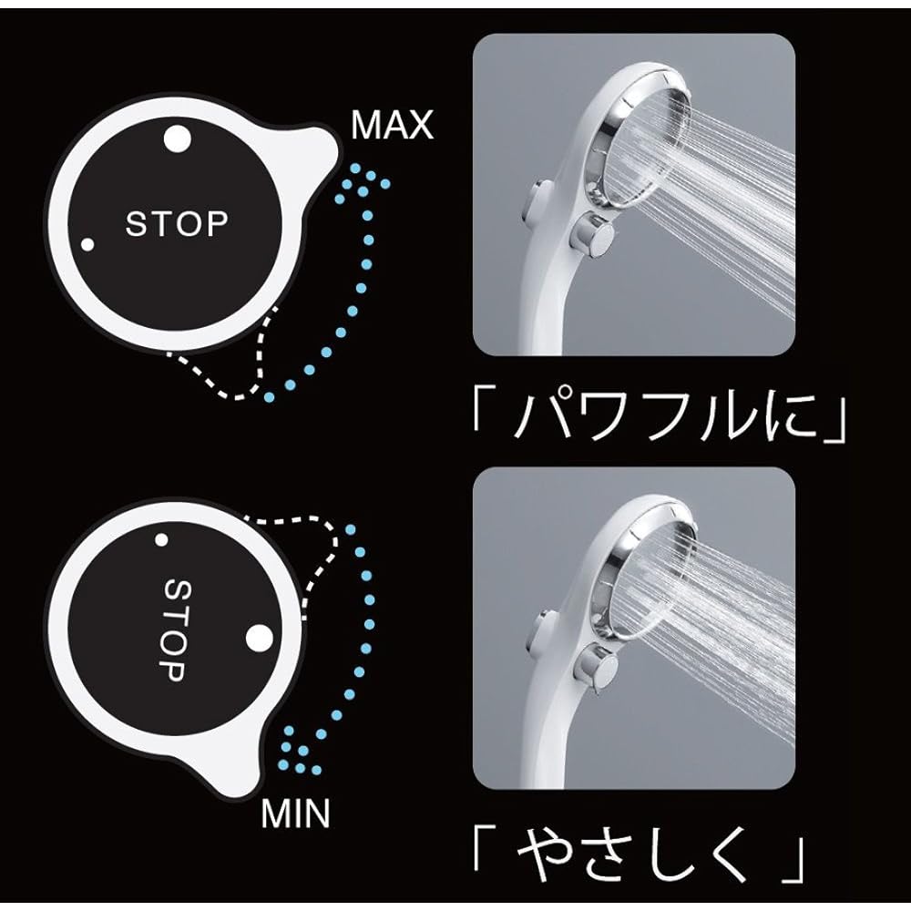 SANEI Adjustable Shower Head, Pressure Button to Adjust Power and Temporarily Stop Water, Water Saving Effect, Silver PS3032-80XA-SVP