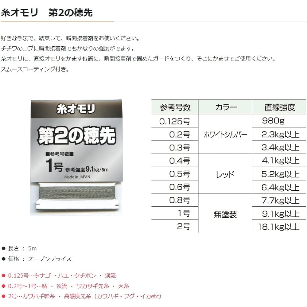 Hokuetsu Sangyo Thread weight 2nd tip 5m No. 0.4 Red