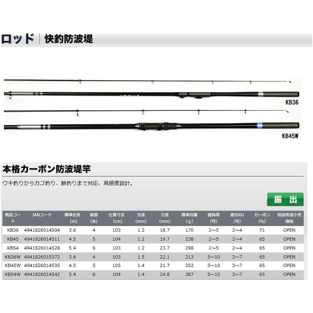 Osaka Fishing Gear (OGK) Kaitsuri Breakwater 360 Long Throw KB36W