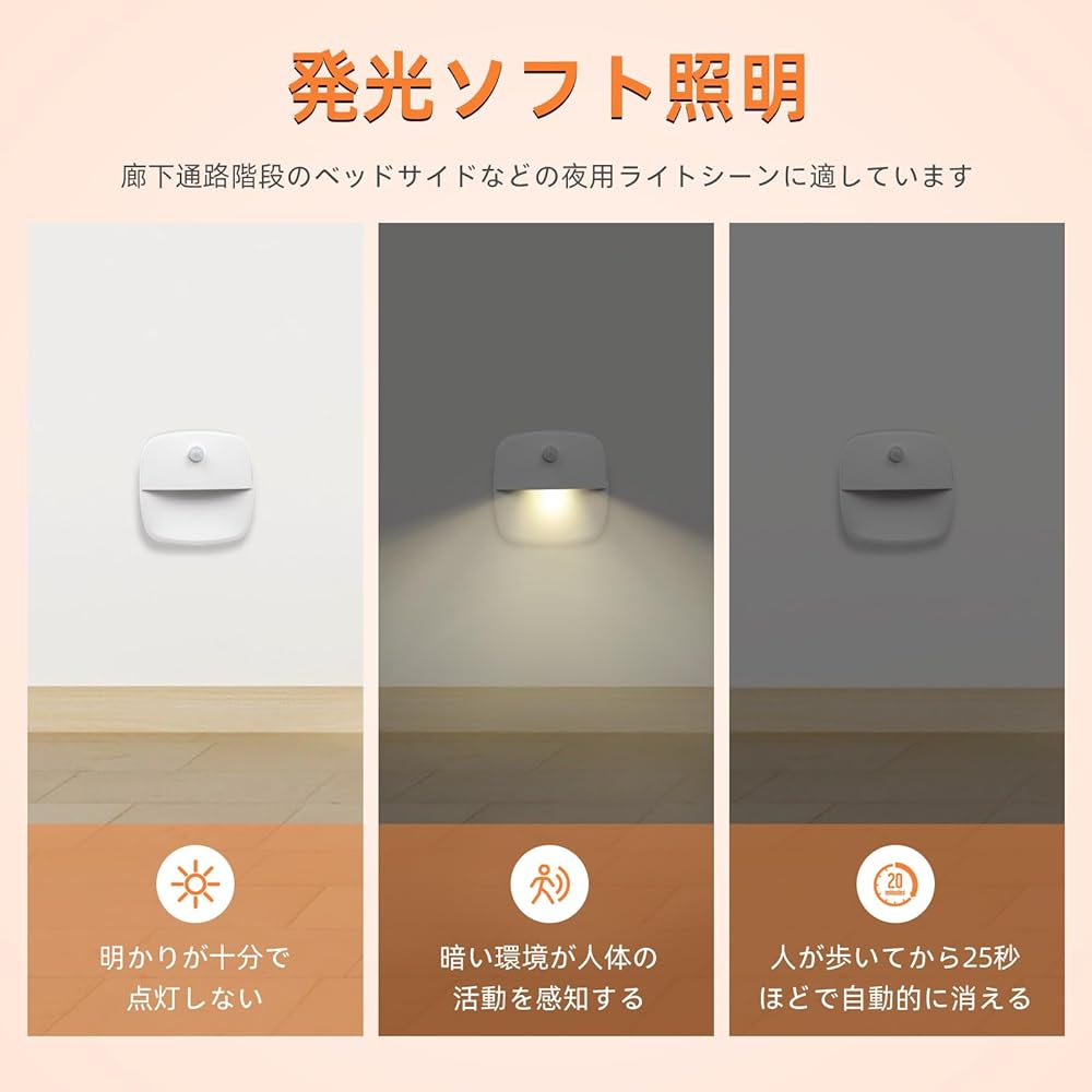 Motion Sensor Light Sensor Light Light/Dark Motion Sensor LED Footlight, Energy Saving, Bulb Color, Footlight, Wall Outlet, Corridor, Bedroom, Entrance, Stairs