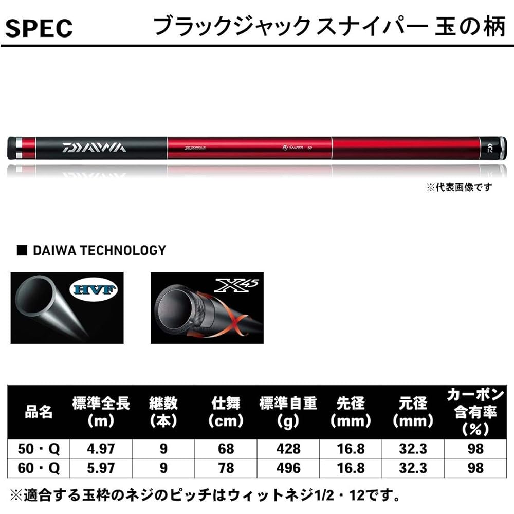 DAIWA Ball Pattern Black Jack Sniper 600 Q