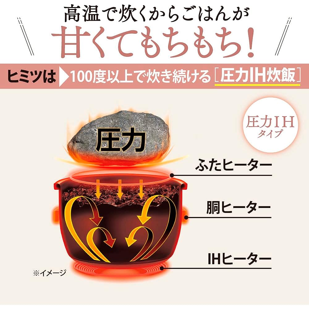 Zojirushi Rice Cooker, 3 Cups, Pressure IH Type, Extreme Cooking, Black Maru Thick Pot, Keeps Warm for 30 Hours, White NP-RM05-WA