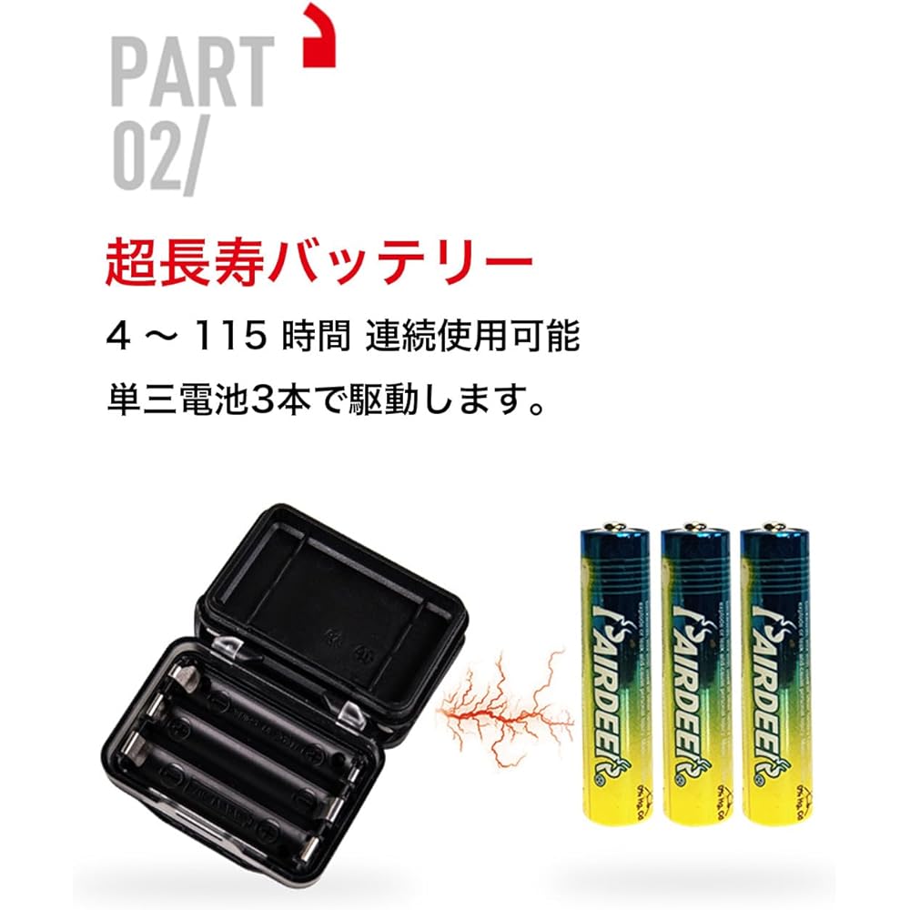 Denko Seika Headlight LED Headlight Helmet Light Headlight LED 300LM Wide Angle Lighting Concentrating Ultra Light IPX5 Waterproof and Dustproof Can be used continuously for 115 hours Ideal for camping, mountain climbing, walking, fishing, work, power ou