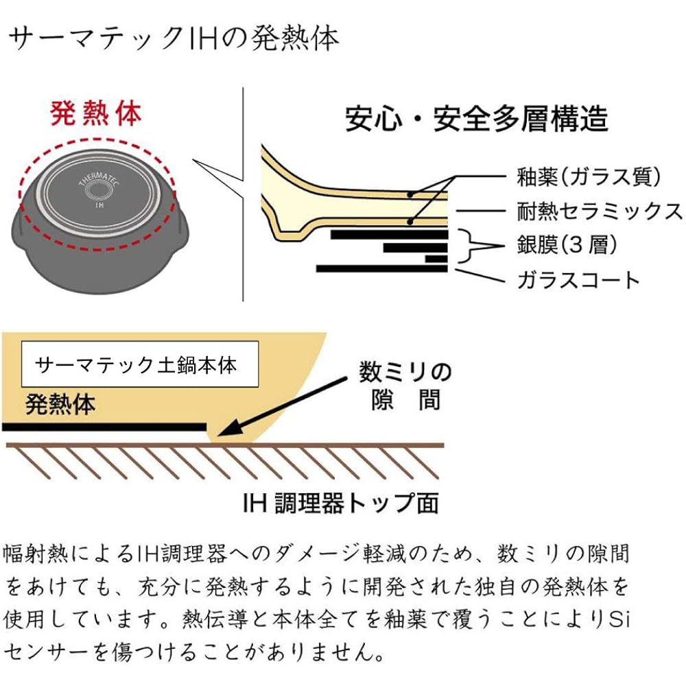 Suzuki, Thermatech IH/Open Fire Compatible Earthen Pot No. 7 (for 1-2 people) Harmony 7223-0400