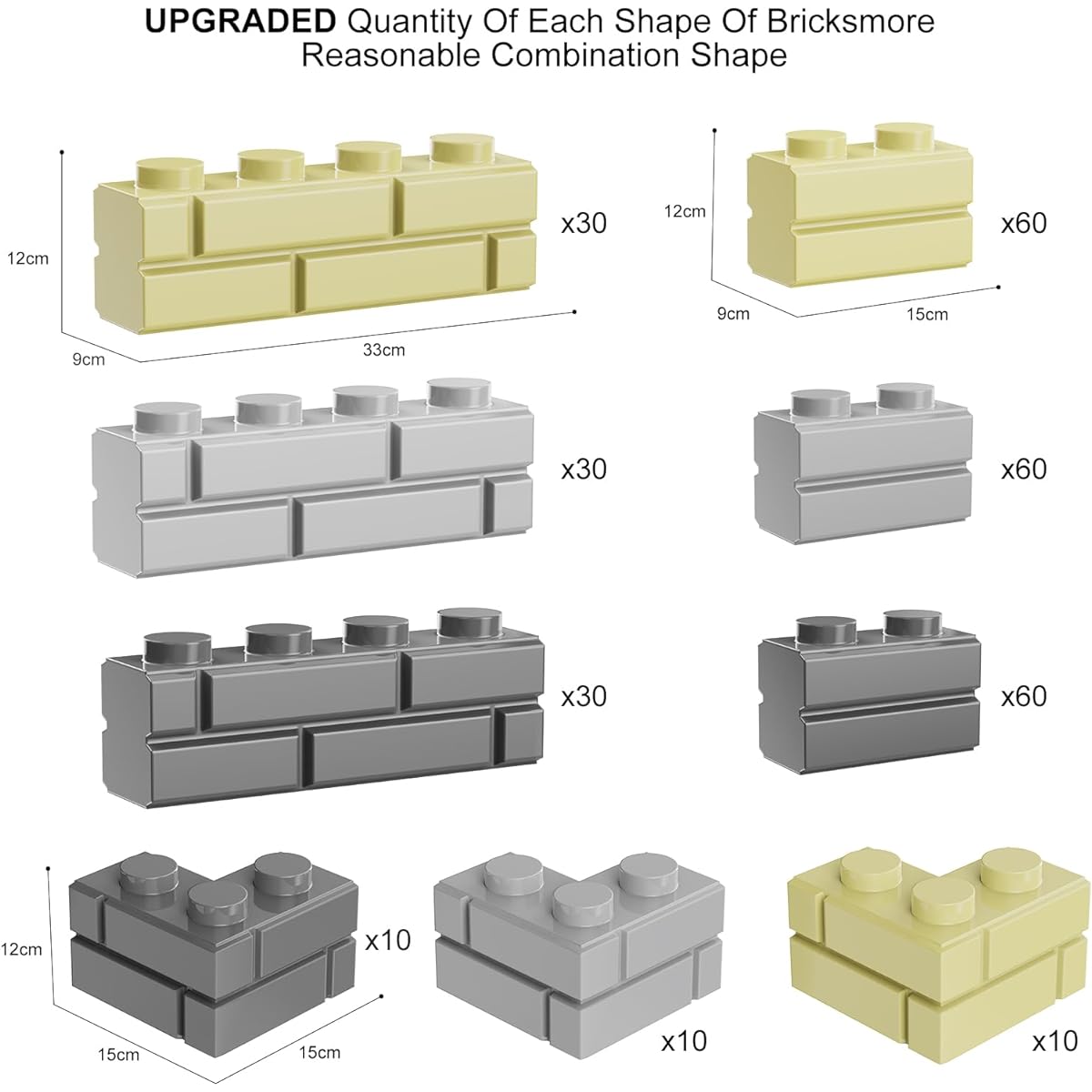 Classic Building Bricks 300 Pieces Masonry Profile Bricks Wall Blocks Compatible with Lego Parts and Pieces (300 Pieces)